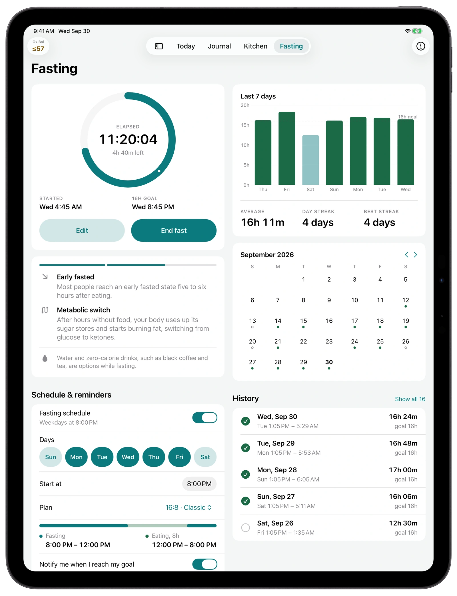 Fasting on iPad: a running fast at 11 hours 20 minutes, the last 7 days of fasts as a chart, a month calendar, the fasting schedule, and history.