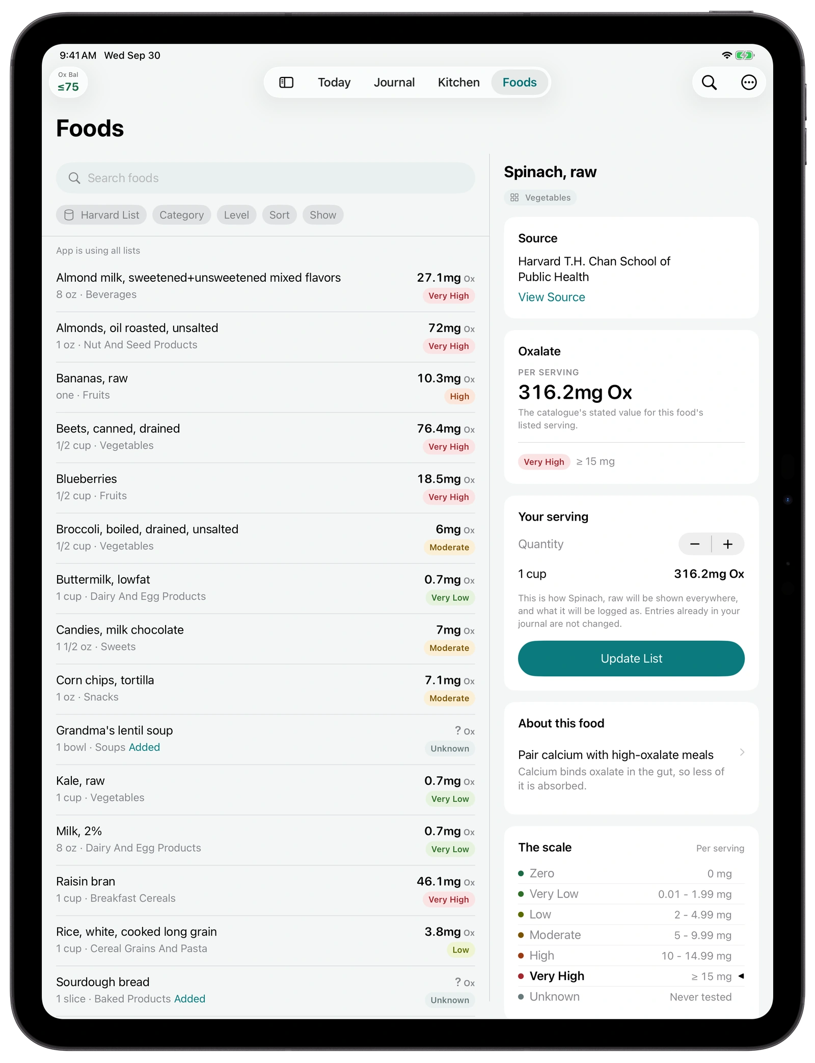 The Foods page on iPad: the Harvard list with a milligram figure and a level beside every food, and Spinach, raw open beside it at 316.2 milligrams per cup, graded Very High, with its source and serving control.