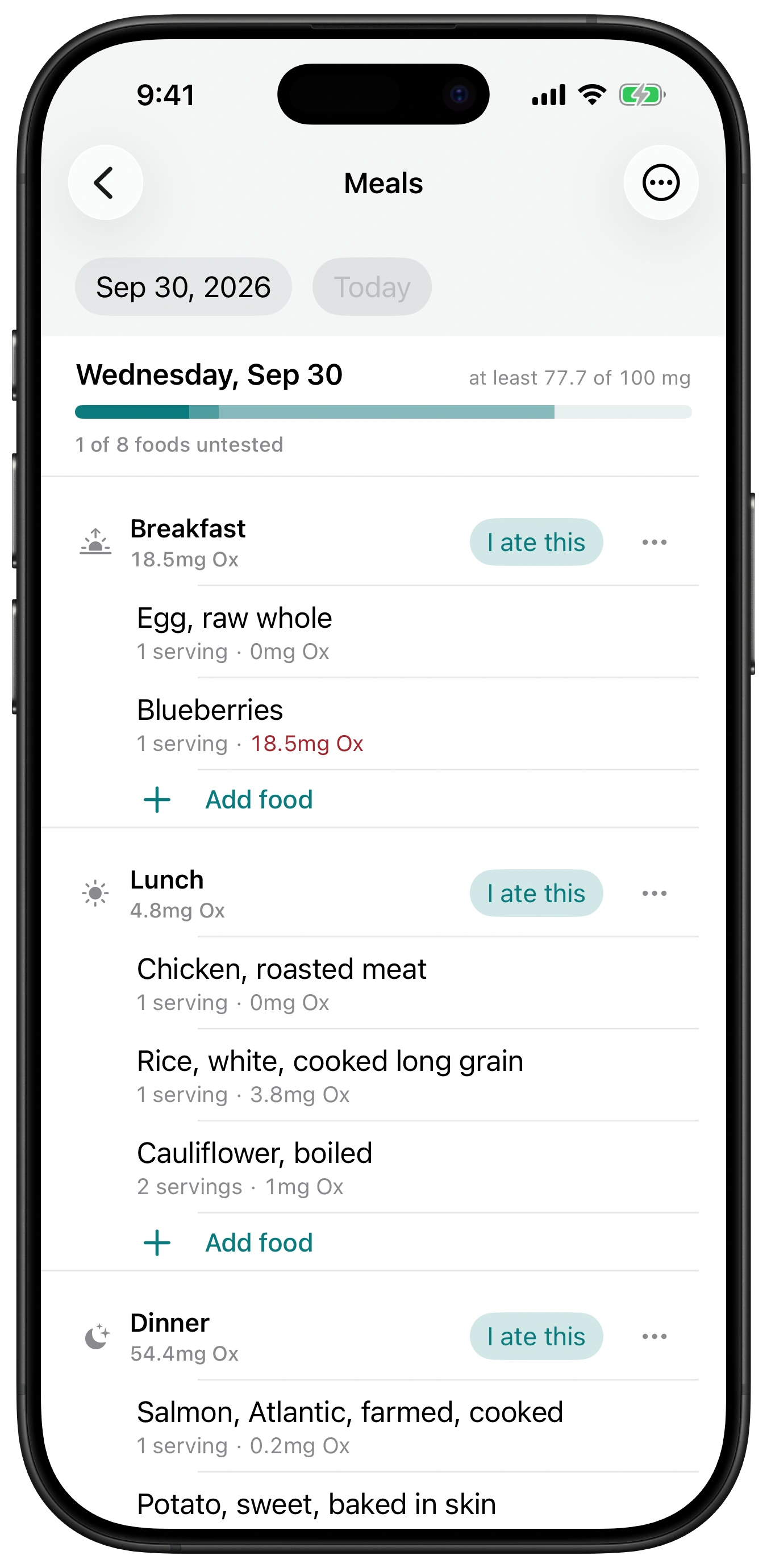 A planned Wednesday: at least 77.7 of 100 milligrams, 1 of 8 foods untested, with breakfast, lunch and dinner each marked I ate this.